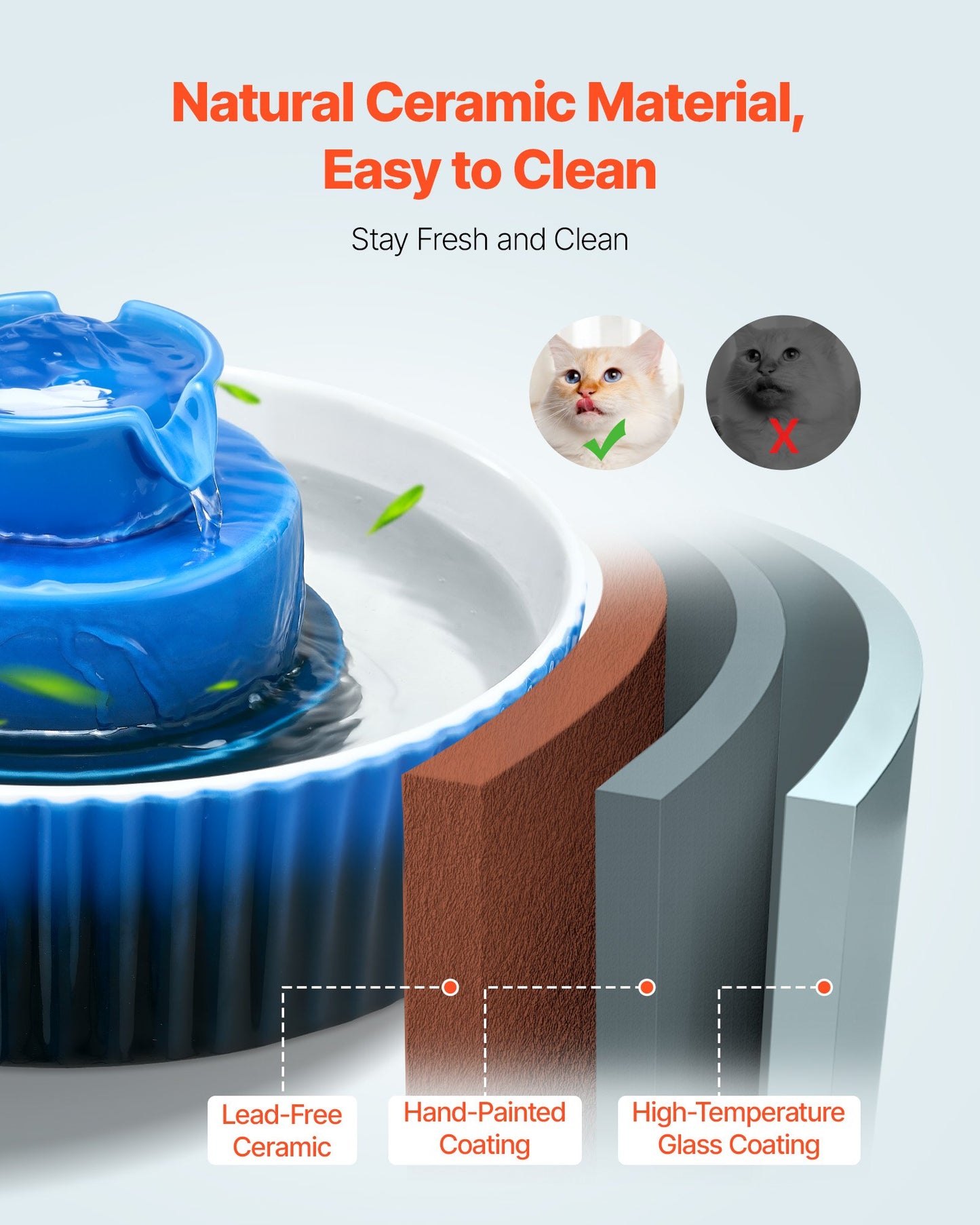 Ceramic Pet Water Fountain 2.1L – Quiet Automatic Cat & Dog Water Dispenser