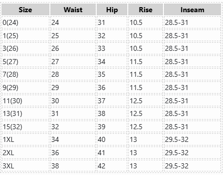 RISEN Plus Size High Rise Relaxed Fit Ankle Jeans - Comfortable Straight Leg Denim with Cuff Detail