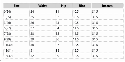 RISEN Slouchy Baggy Jeans for Women - High Waisted Relaxed Fit Denim with Pockets