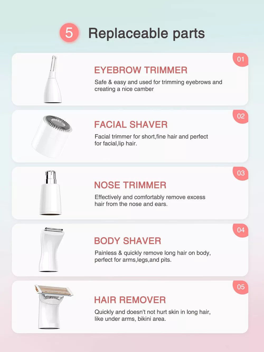 5-in-1 Rechargeable Hair Removal Device – Waterproof | Multi-Functional Electric Trimmer