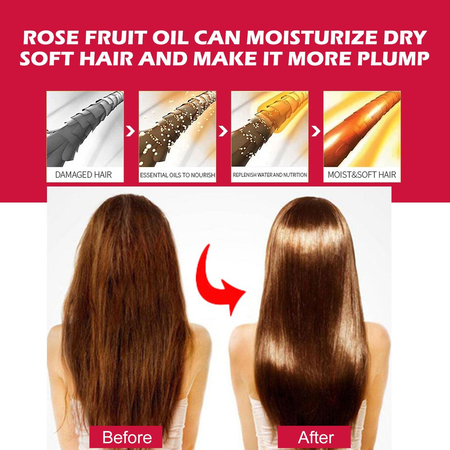 Organic Rosehip Oil - Multi-Purpose Face, Body & Hair Moisturizer for Dry Skin & Anti-Aging