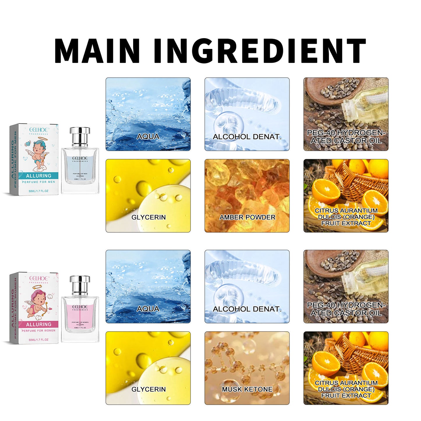 Cupid Perfume – Long-Lasting Natural Unisex Fragrance 50ml