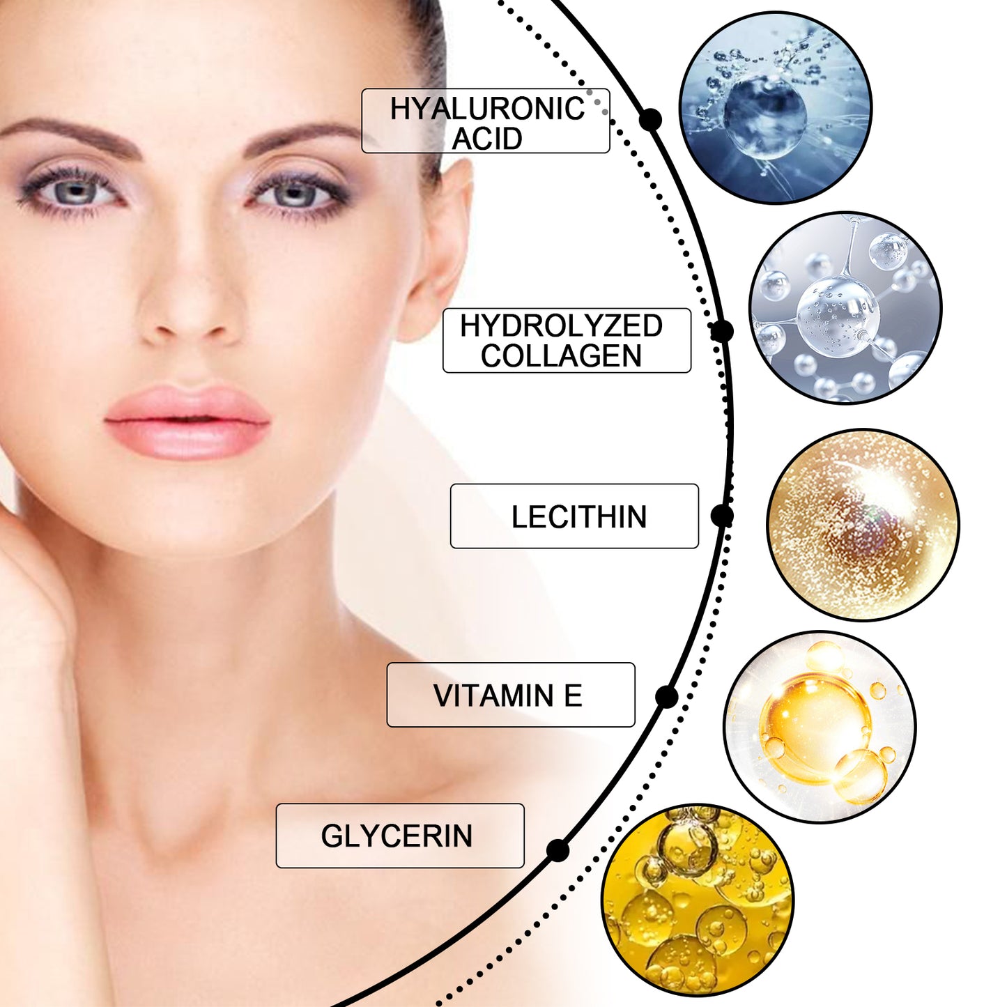 Anti-Aging Eye Cream with Hyaluronic Acid & Collagen - Reduces Wrinkles & Dark Circles