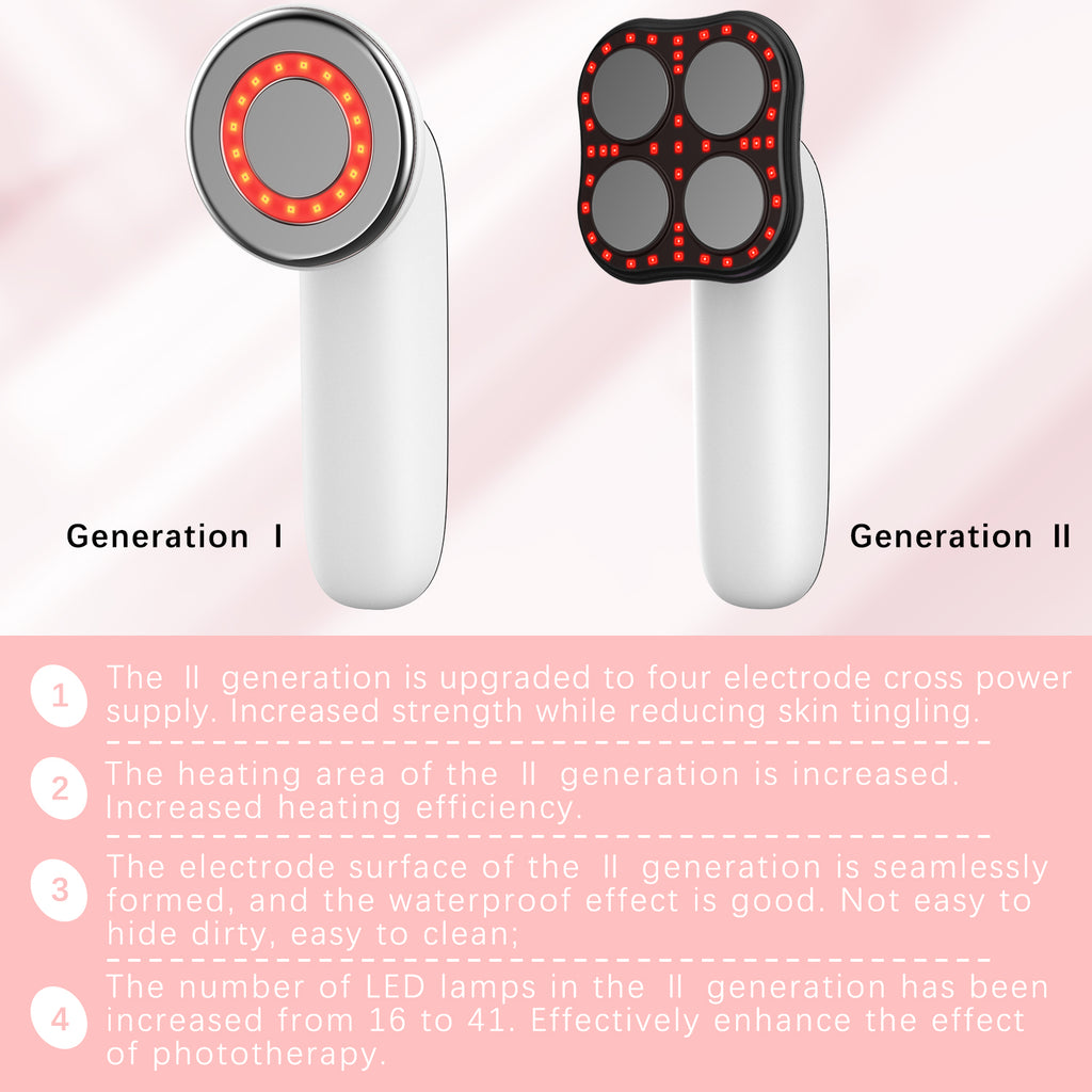 4-in-1 RF Cellulite Massager with EMS & Red Light Therapy