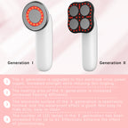4-in-1 RF Cellulite Massager with EMS & Red Light Therapy