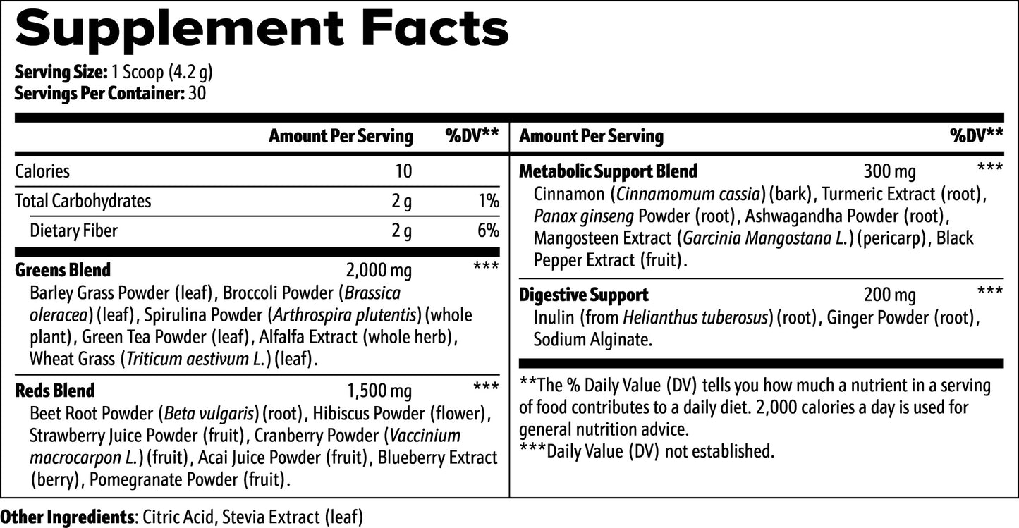Organic Green Superfood Powder – Daily Energy & Digestive Support Supplement