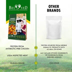 Premium Sweet Potato Chicken Wrapped Dog Treats - Grain-Free Training Snacks for All Breeds