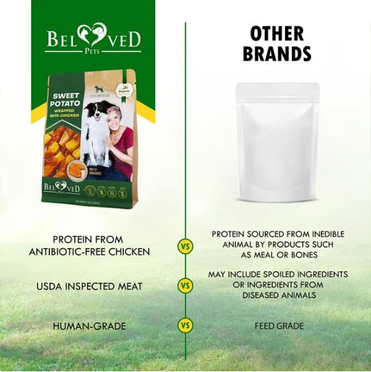 Premium Sweet Potato Chicken Wrapped Dog Treats - Grain-Free Training Snacks for All Breeds