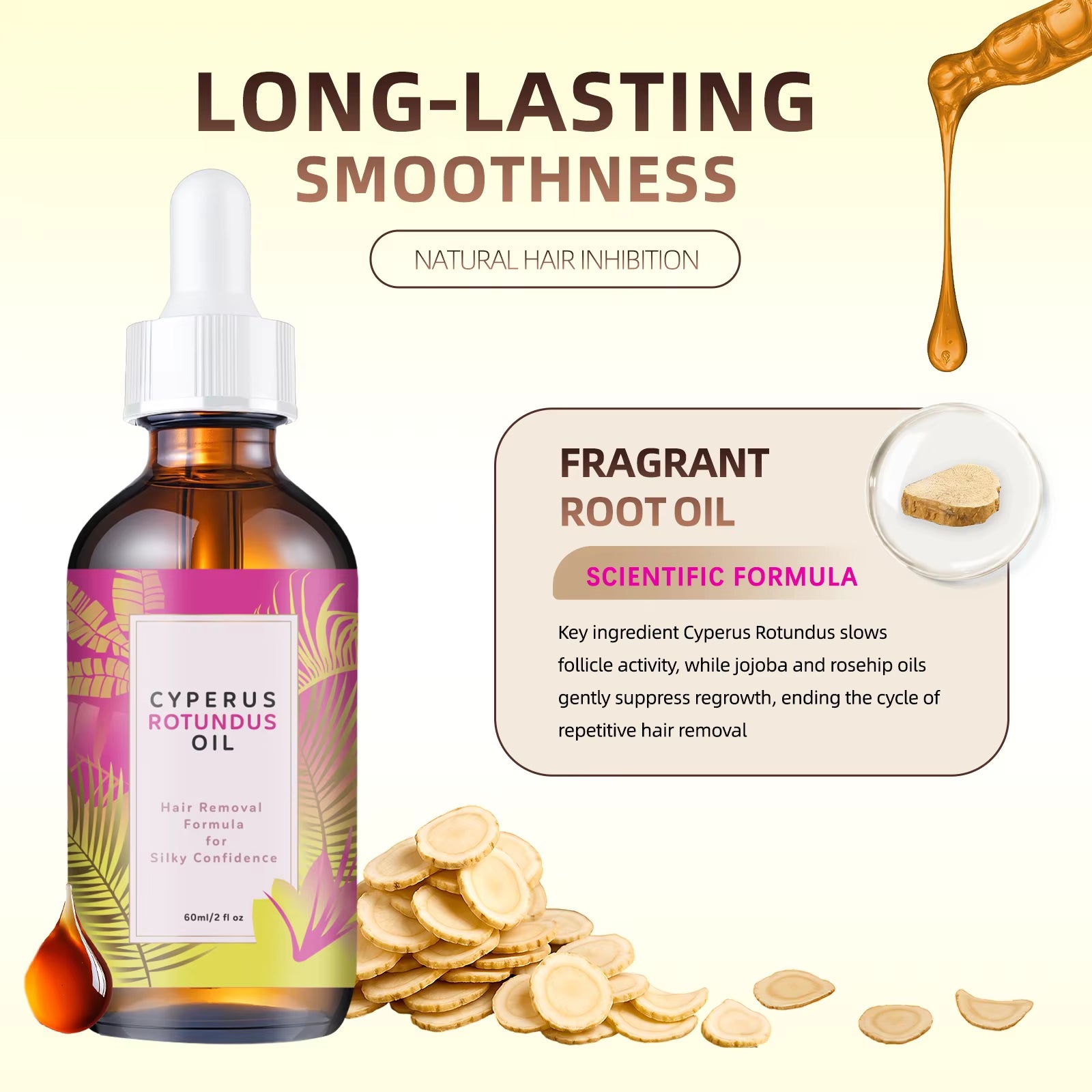 Hair Removal Oil 60Ml - Natural Hair Growth Inhibitor with Jojoba & Almond Oil, Gentle Formula for Smooth Skin, All Body Areas