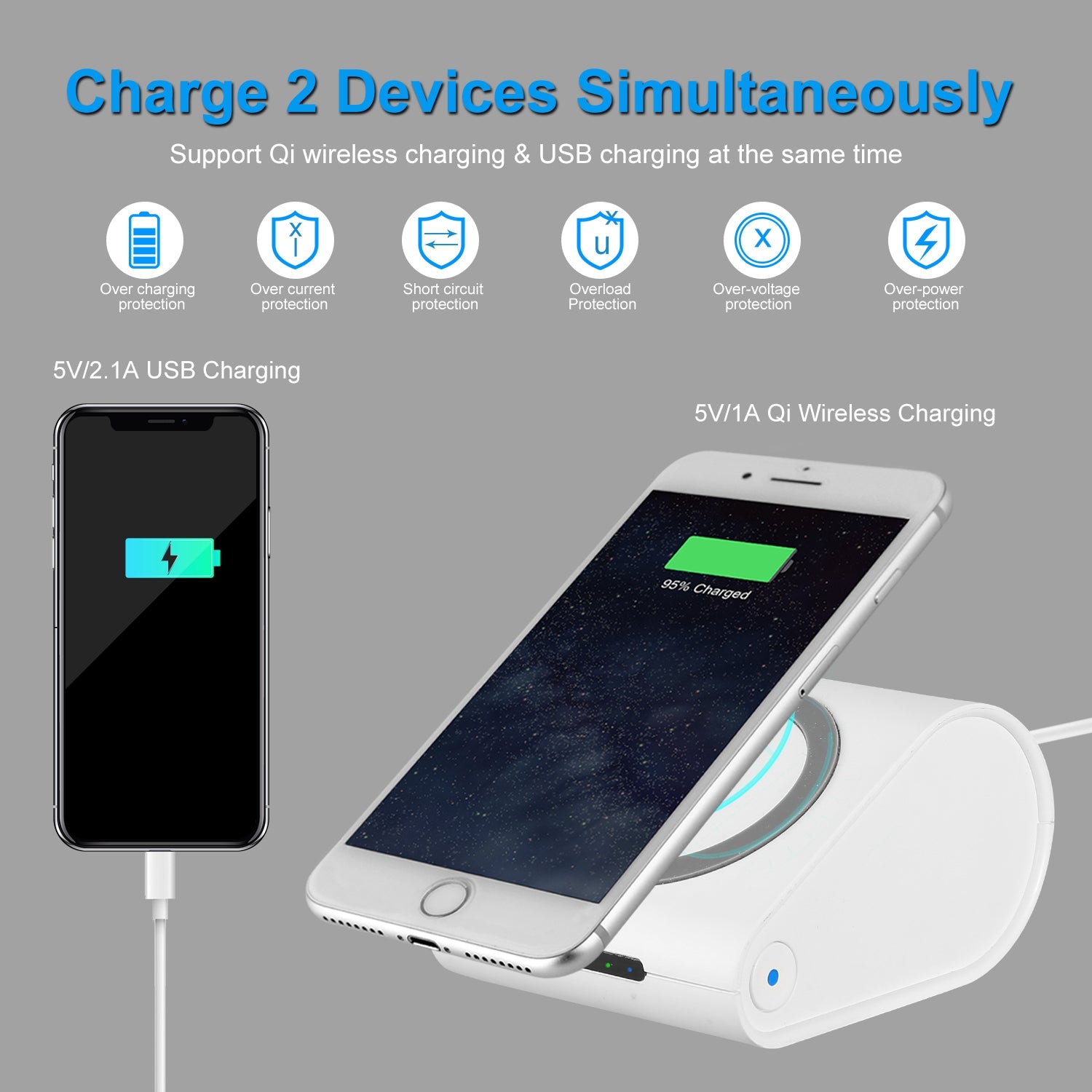 Wireless Power Bank 10400mAh - Qi Fast Charging Portable Charger for iPhone & Samsung