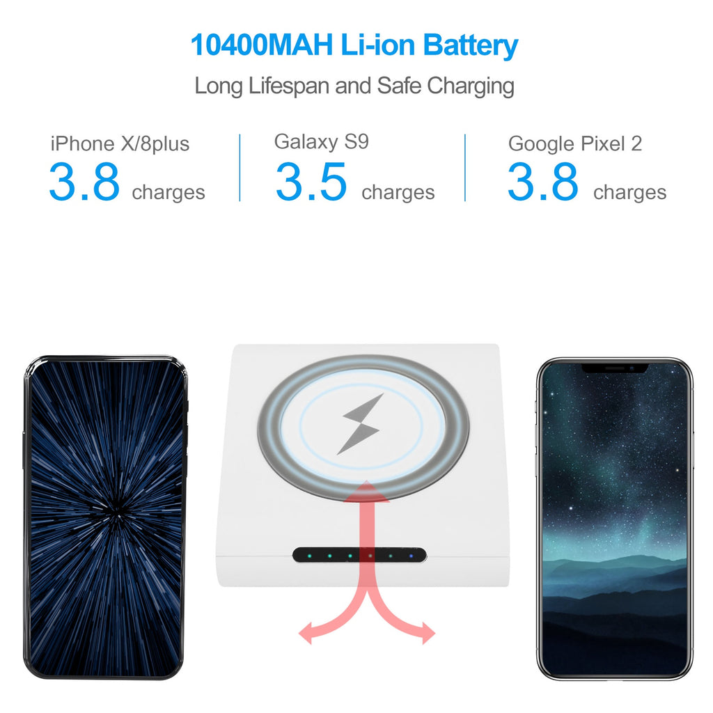 Wireless Power Bank 10400mAh - Qi Fast Charging Portable Charger for iPhone & Samsung