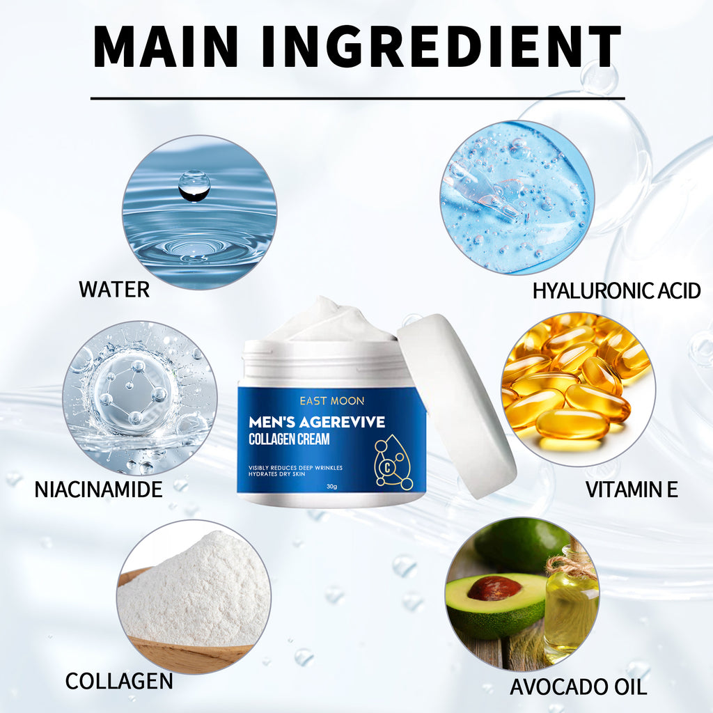 Anti-Aging Collagen Face Cream – Reduce Fine Lines & Wrinkles, Firm & Hydrate Skin
