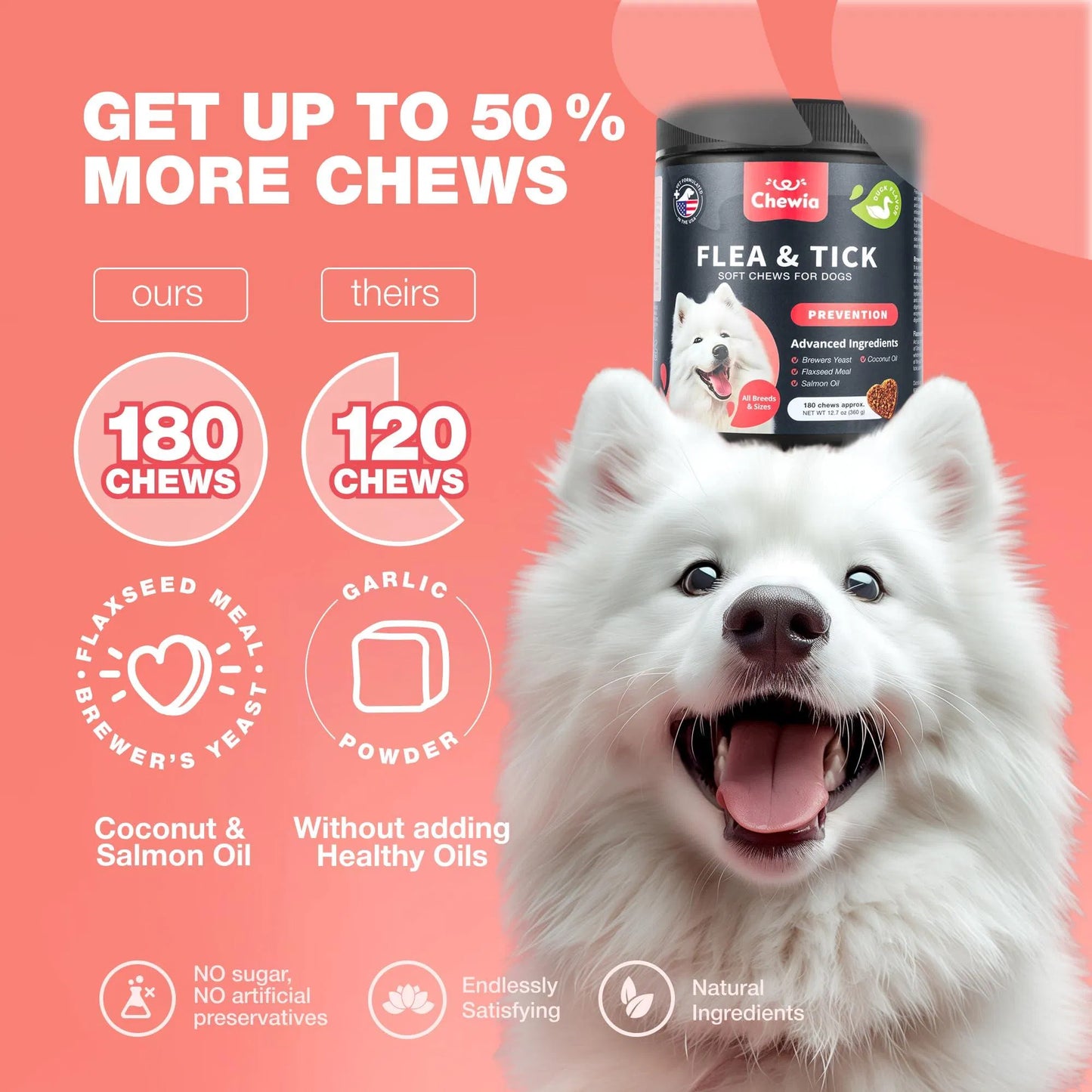 Natural Flea and Tick Prevention Chews for Dogs - Immune Support Soft Treats