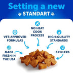 Hip & Joint Supplement for Dogs - Glucosamine Chondroitin MSM with Hemp Oil & Turmeric