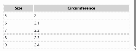 2 Carat Moissanite Diamond Ring - 925 Sterling Silver Engagement Ring for Women