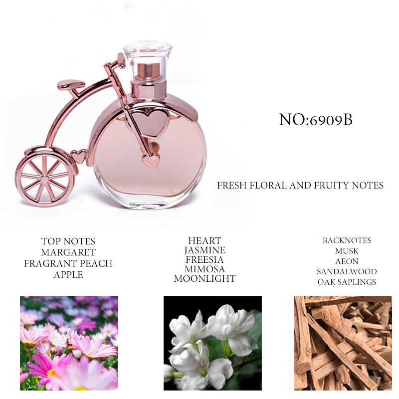 Floral Fruity Eau de Parfum for Women – 50ml Long-Lasting Perfume Spray