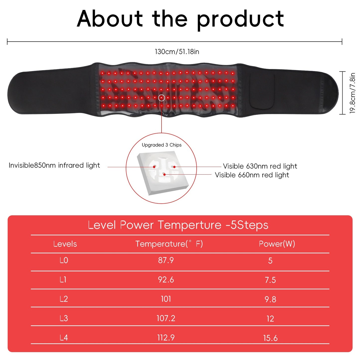 Red Light Therapy Belt – Portable Wearable Pain Relief Massage Device with 105 LED