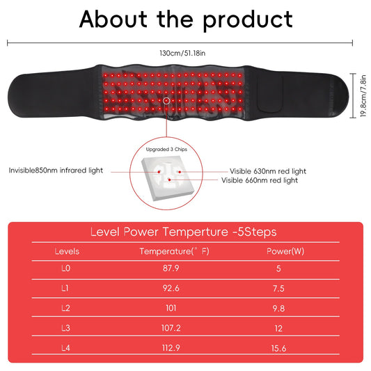Red Light Therapy Belt – Portable Wearable Pain Relief Massage Device with 105 LED