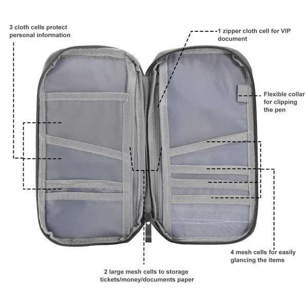 Travel Passport Holder Wallet - RFID Blocking Organizer with 12 Card Slots for Documents, Tickets & Phone