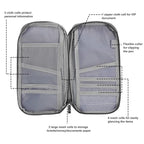 Travel Passport Holder Wallet - RFID Blocking Organizer with 12 Card Slots for Documents, Tickets & Phone