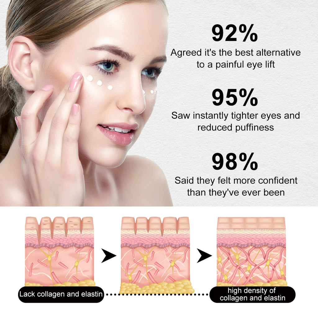 Anti-Aging Eye Cream with Hyaluronic Acid & Collagen – Firms, Brightens & Reduces Wrinkles