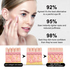 Anti-Aging Eye Cream with Hyaluronic Acid & Collagen – Firms, Brightens & Reduces Wrinkles