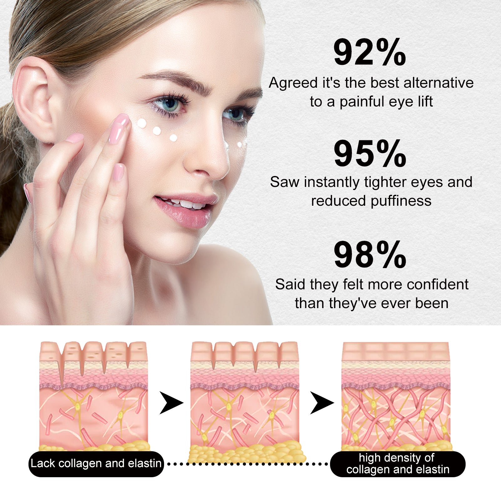 Anti-Aging Eye Cream with Hyaluronic Acid & Collagen – Firms, Brightens & Reduces Wrinkles