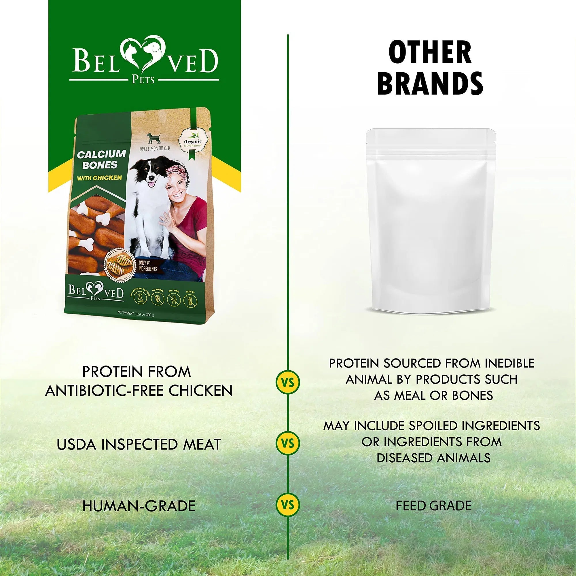Premium Chicken-Wrapped Calcium Dog Bones - Grain-Free Natural Chew Treats for All Breeds