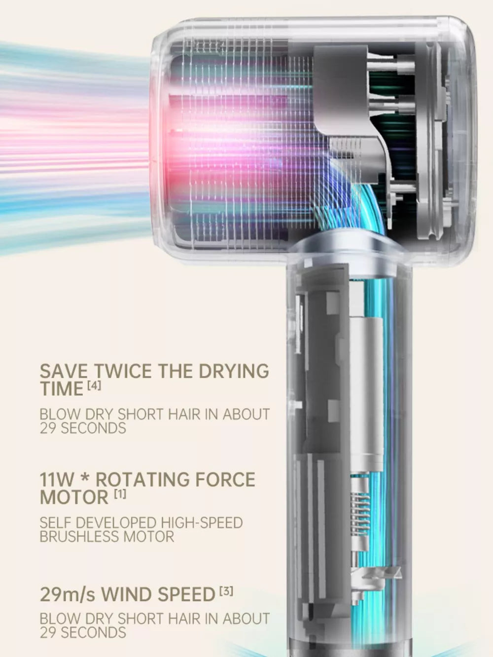 Lightweight High-Speed Hair Dryer – Professional-Grade Airflow in a Compact, Travel-Friendly Design