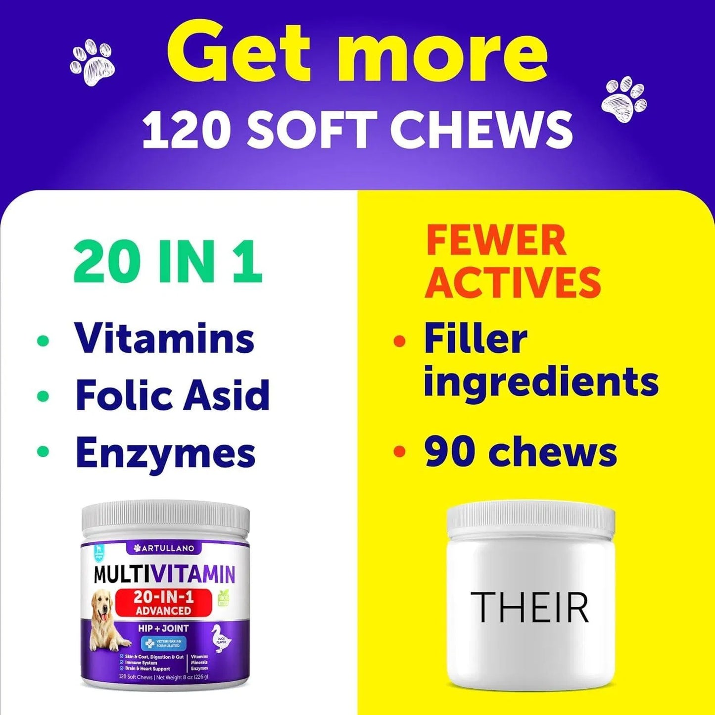 Dog Multivitamin 20-in-1 with Glucosamine - Hip & Joint Support, Probiotics, Omega-3 - 120 Chews