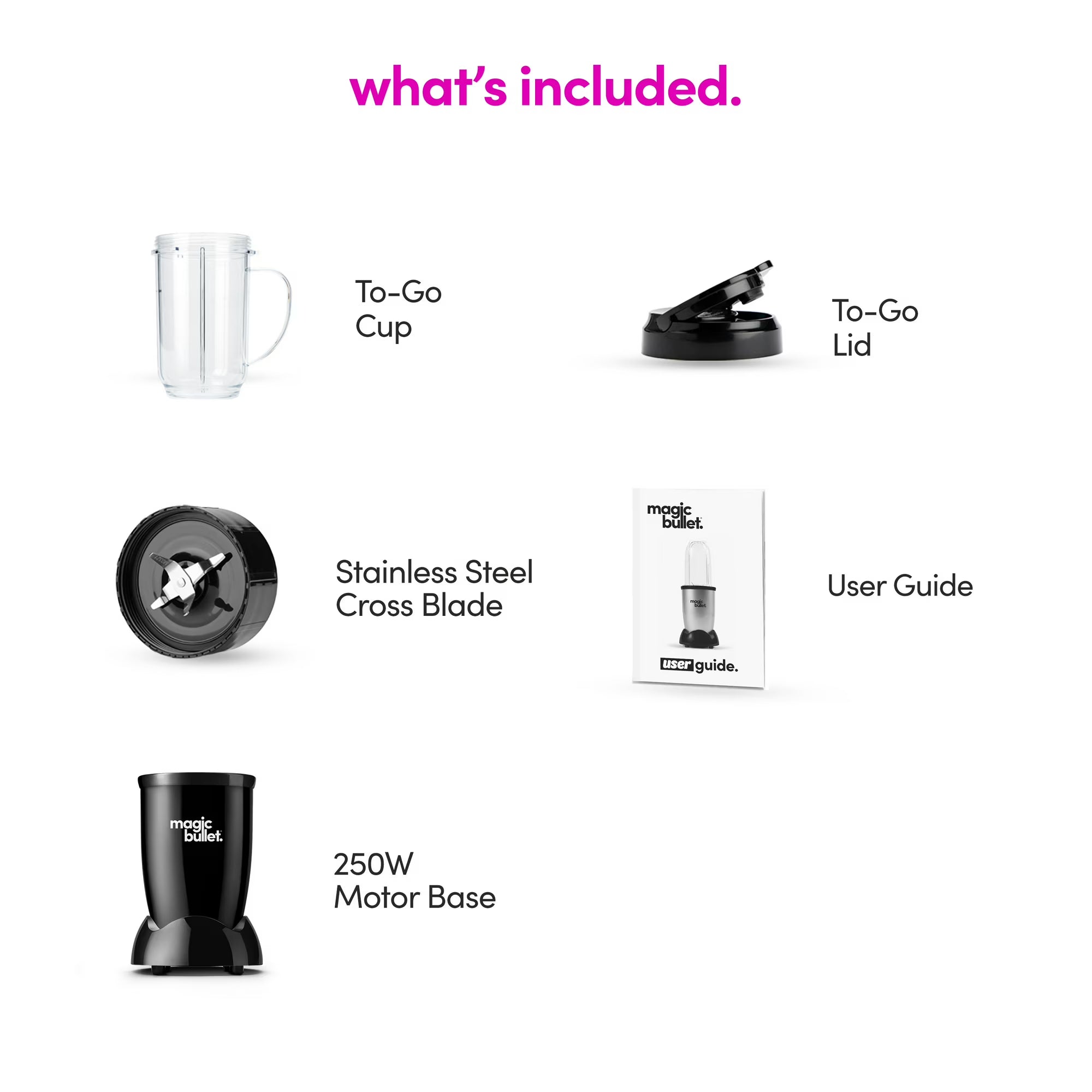 Magic Bullet 4-Piece Personal Blender MBR-0401WM – Black