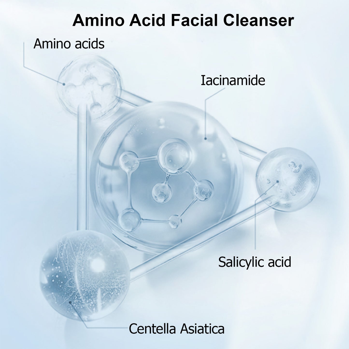5-Step Anti-Aging Skincare Set | Vitamin C Brightening & Snail Mucin Repair System