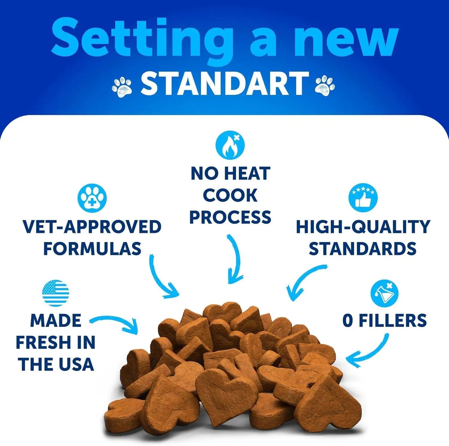 Dog Allergy Relief Chews - Itch Relief for Dogs with Fish Oil, Colostrum & Turmeric - 180 Soft Chews