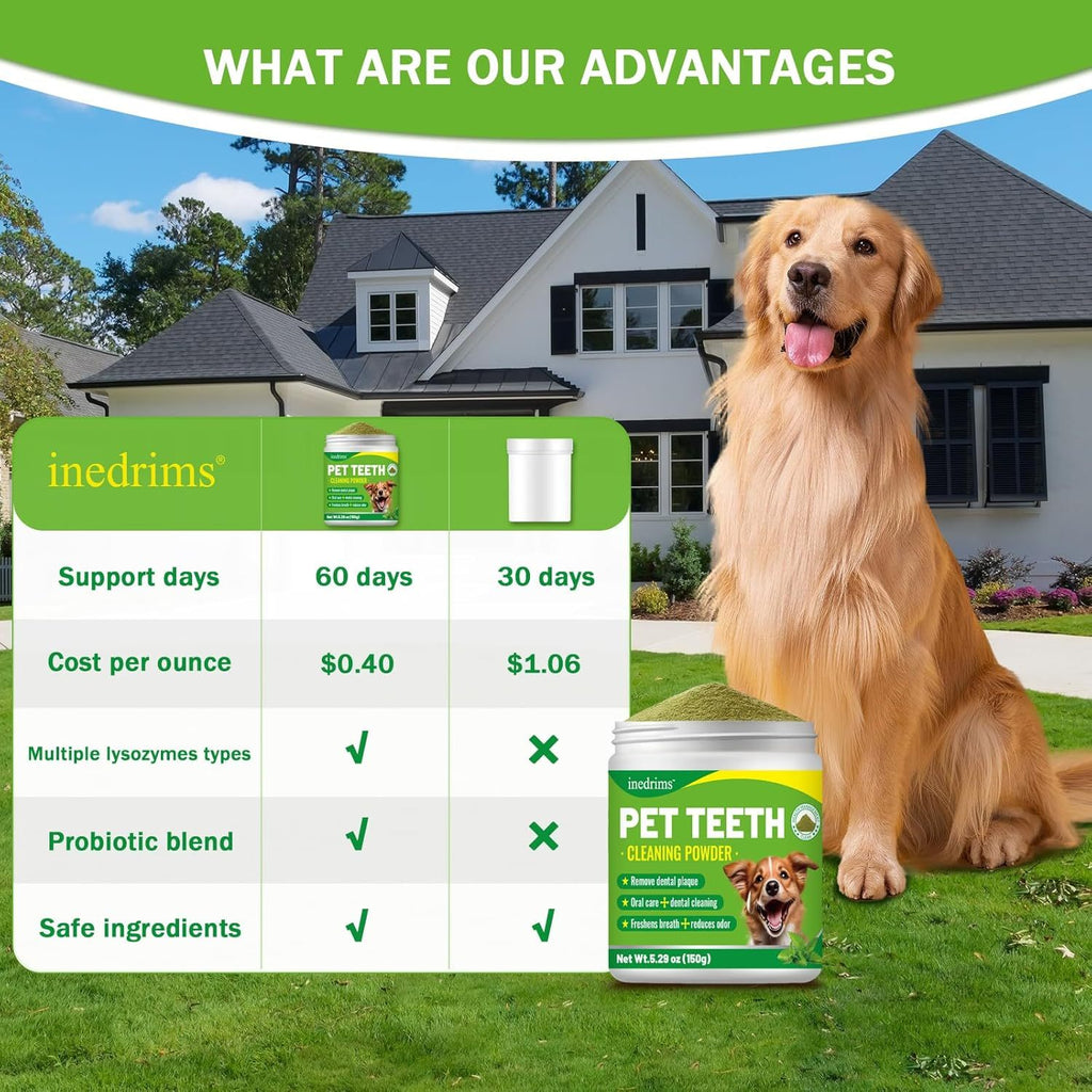 Dog & Cat Dental Powder for Fresh Breath - Natural Teeth Cleaning & Gum Health Support