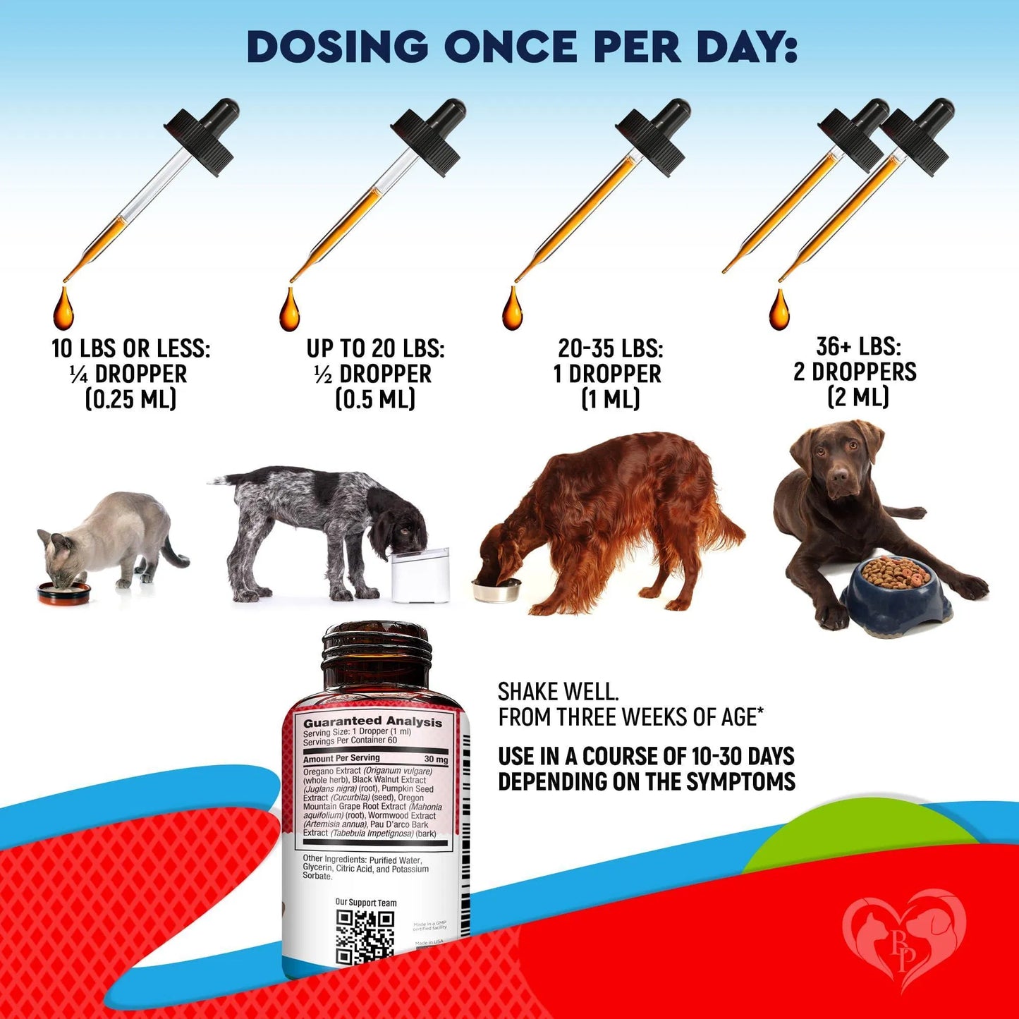 Natural Dewormer for Cats & Dogs - Herbal Liquid Drops for Tapeworm, Roundworm & Hookworm Prevention
