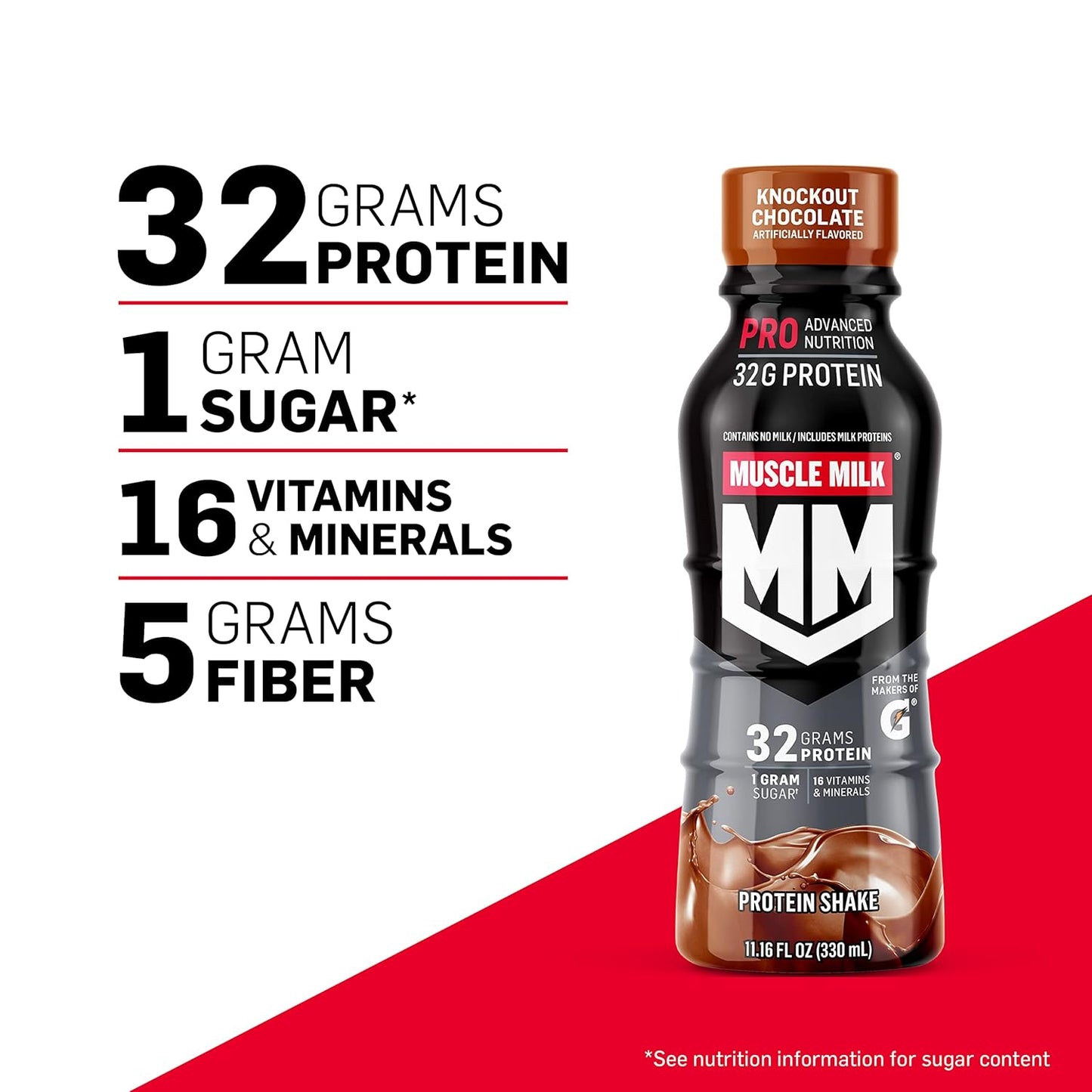 Muscle Milk Pro Series Protein Shake, Knockout Chocolate, 32g Protein, 11.16 fl. oz. (Pack of 12)
