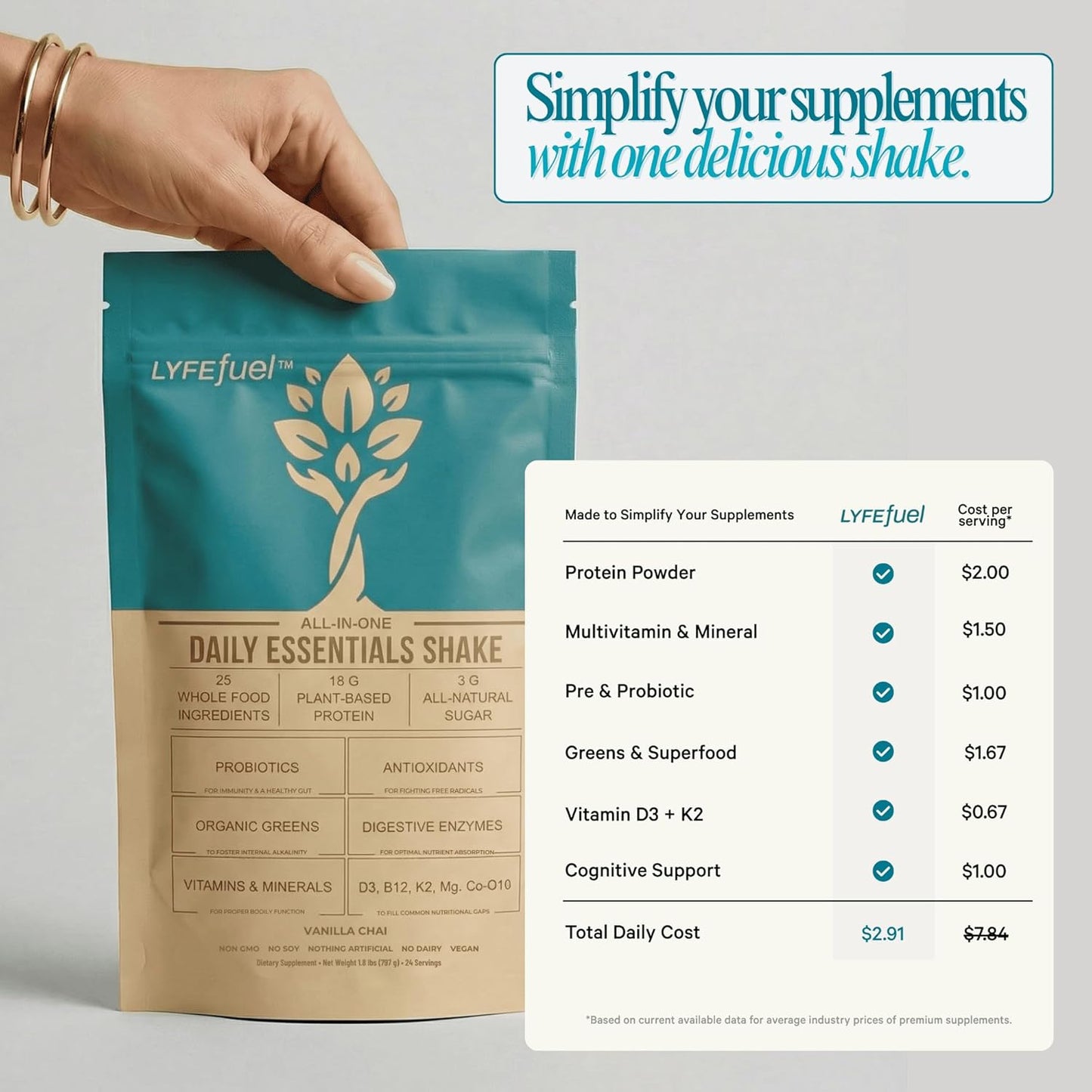 LyfeFuel Essentials Vanilla Nutrition Shake | 18g Vegan Protein, 50+ Superfoods, 24 Servings