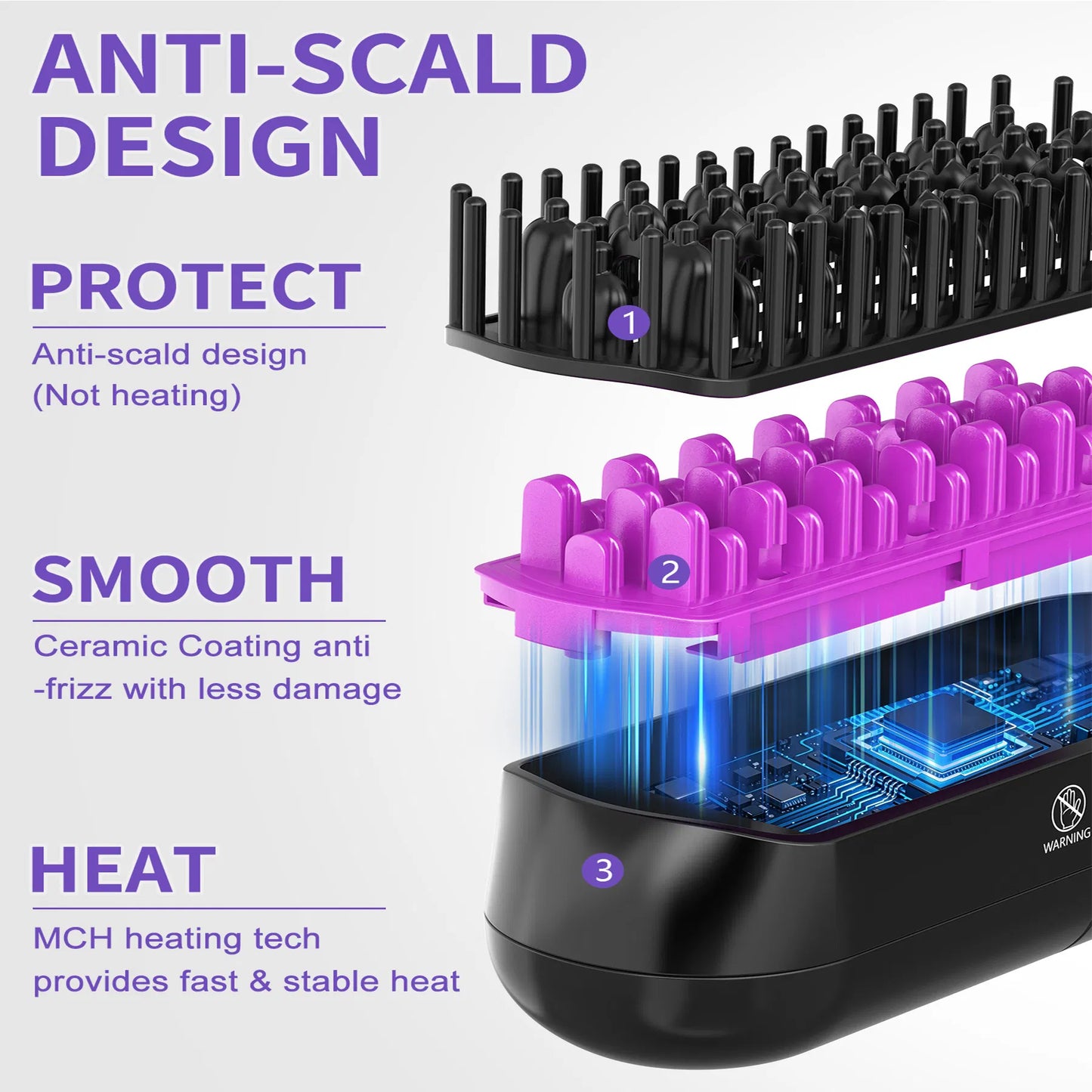 Steam Hair Straightener Brush – Ionic Ceramic Anti-Frizz Straightening Comb with Auto Shut-Off & Dual Voltage