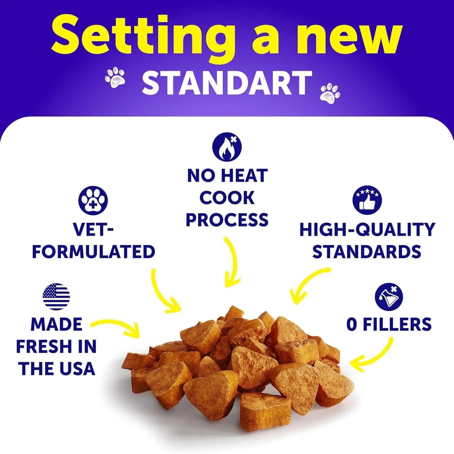 Dog Multivitamin 20-in-1 with Glucosamine - Hip & Joint Support, Probiotics, Omega-3 - 120 Chews