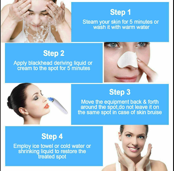 Blackhead Remover Vacuum | Professional Pore Cleaner with 4 Suction Heads