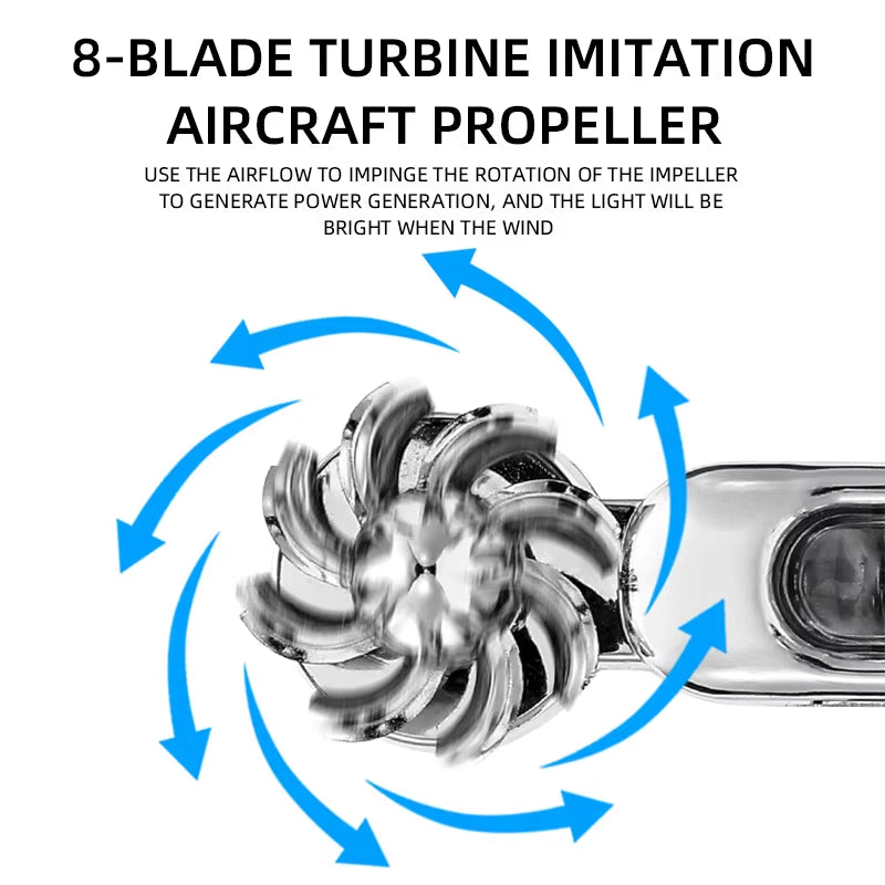 2Pcs Car LED Daytime Headlight with Wind Powered Fan Floodlights Auxiliary Lighting Motorcycle Lamp for Enhanced Visibility