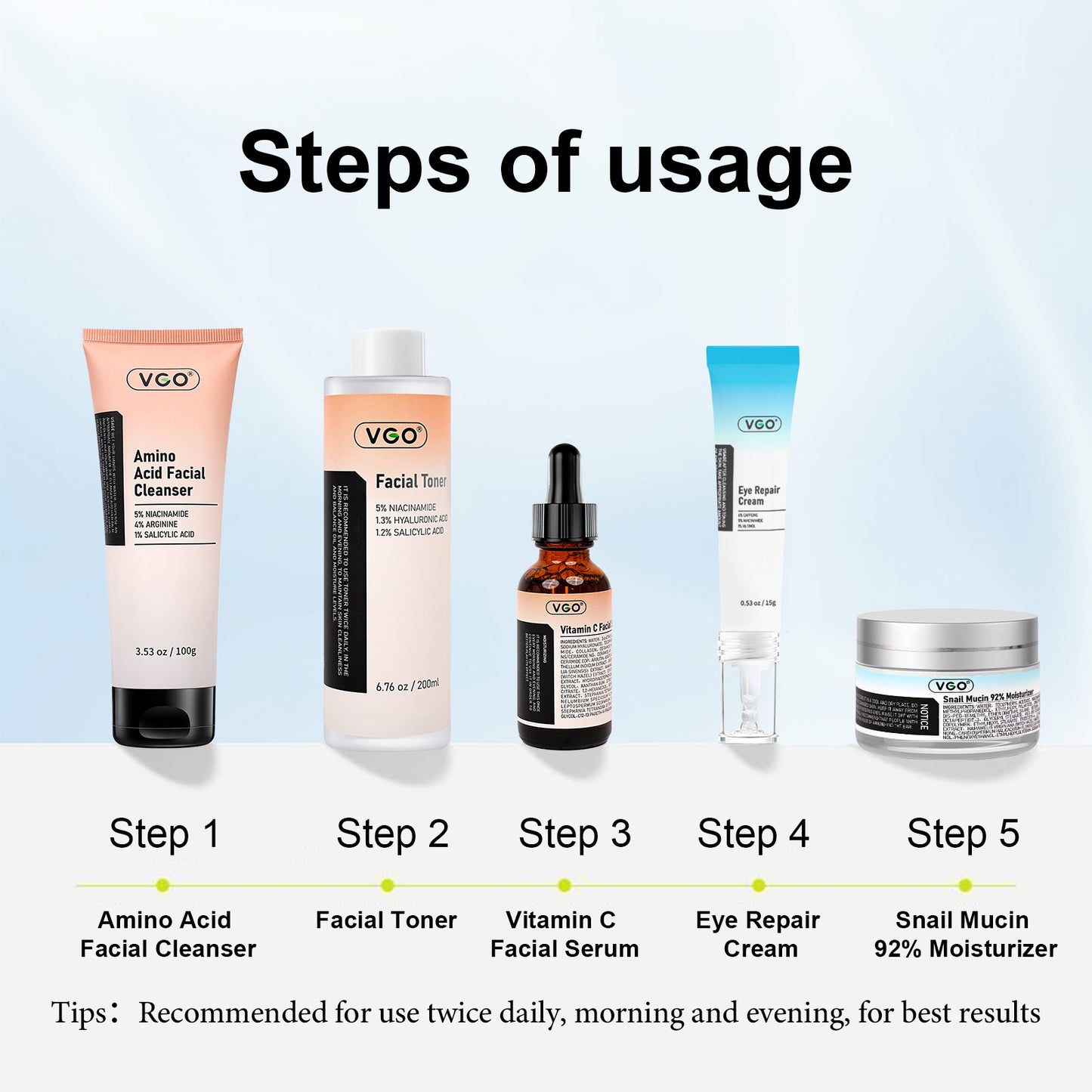 5-Step Anti-Aging Skincare Set | Vitamin C Brightening & Snail Mucin Repair System
