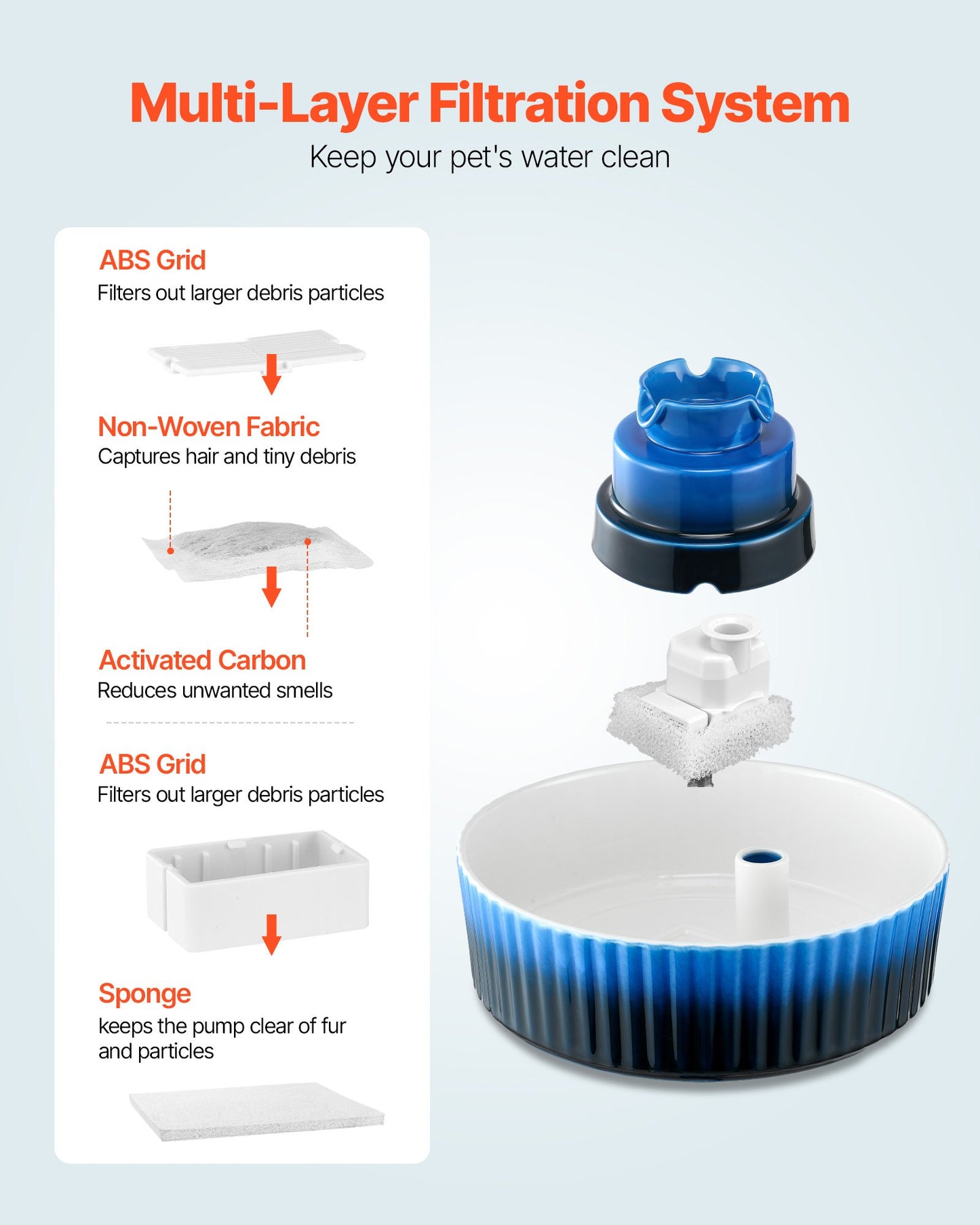 Ceramic Pet Water Fountain 2.1L – Quiet Automatic Cat & Dog Water Dispenser