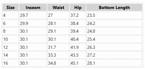 Classic Straight Leg Jeans for Women - Double Button High Waist Denim