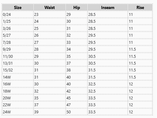 Judy Blue Plus Size Embroidered High Rise Skinny Jeans