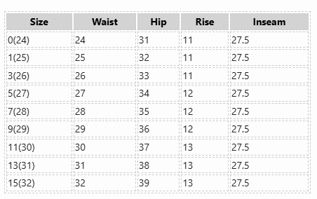 RISEN High Rise Crop Barrel Jeans - Premium Stretch Denim Wide Leg Cropped Jeans for Women