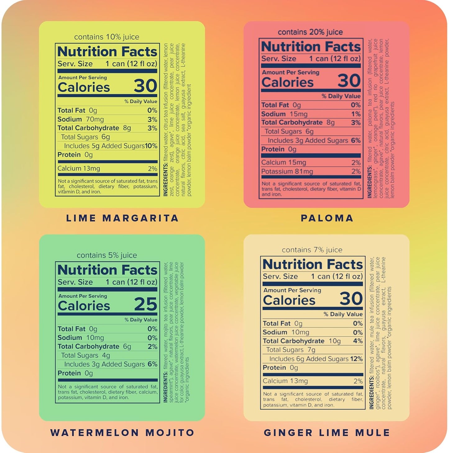 Recess Zero Proof Craft Mocktails with Adaptogens – Sampler Pack of 12 (12 fl. oz.)