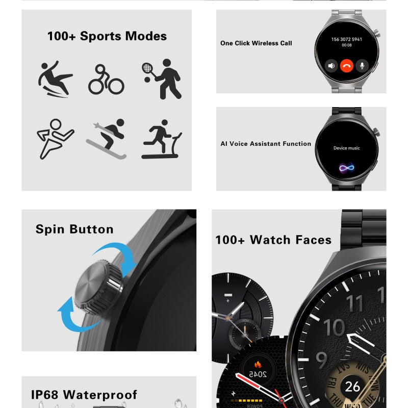 SENBONO V19 Smart Watch for Men – Bluetooth Call, Heart Rate Monitor, Waterproof Fitness Tracker