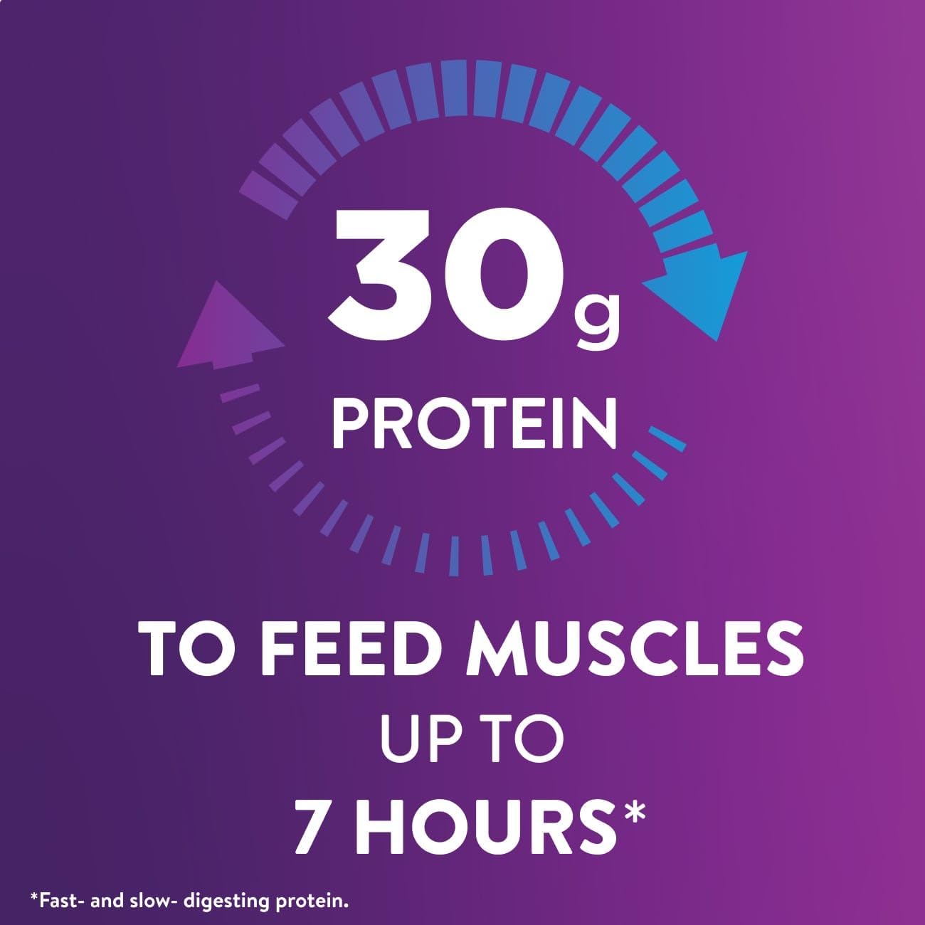 Ensure Max Protein Shake | Milk Chocolate | 30g Protein | 11 fl. oz. | Pack of 12
