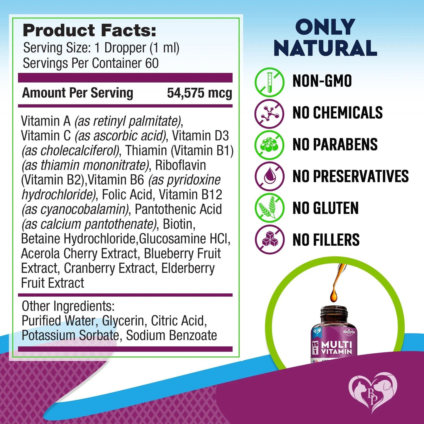 Pet Multivitamin Liquid - 15-in-1 Joint, Urinary & Skin Support for Dogs & Cats